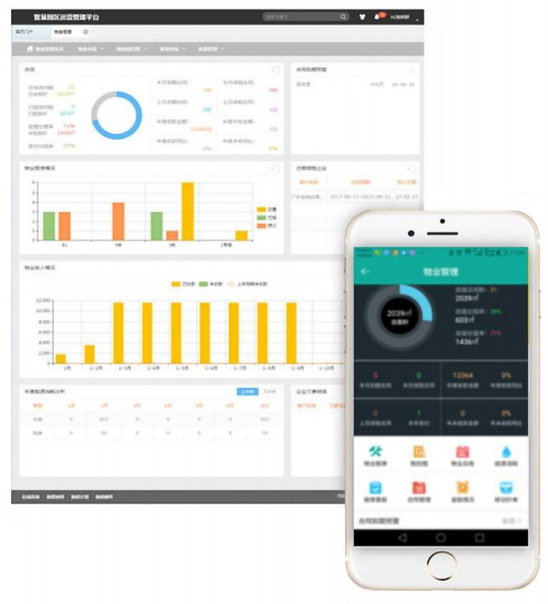 楼宇访客数字化