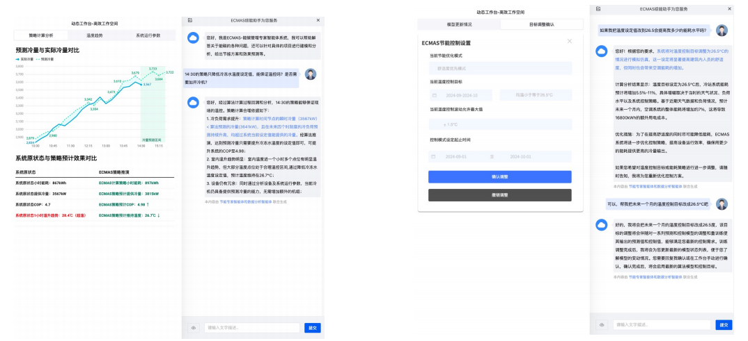 生成式大模型业务专家系统