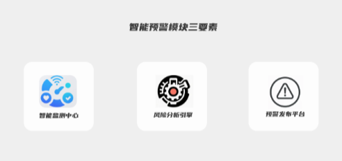 应急响应平台架构