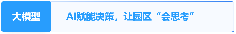 大模型AI赋能决策，让园区会思考