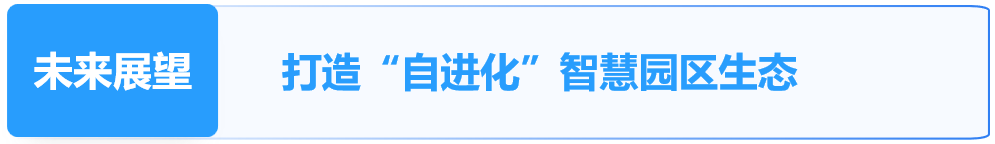 未来展望打造自进化智慧园区生态