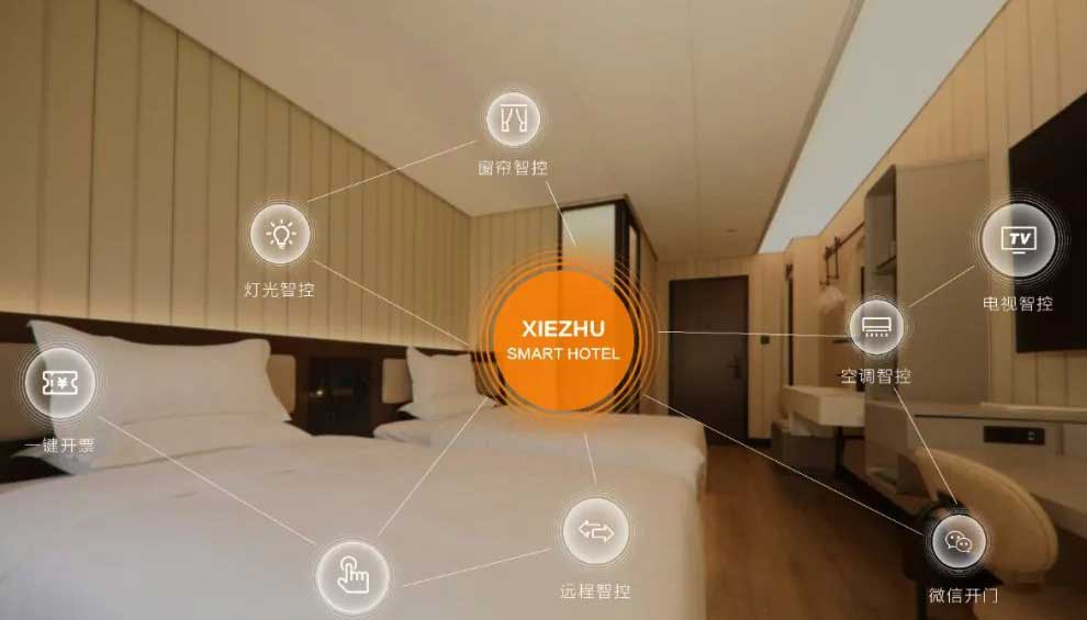 智慧酒店