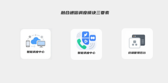 应急响应系统