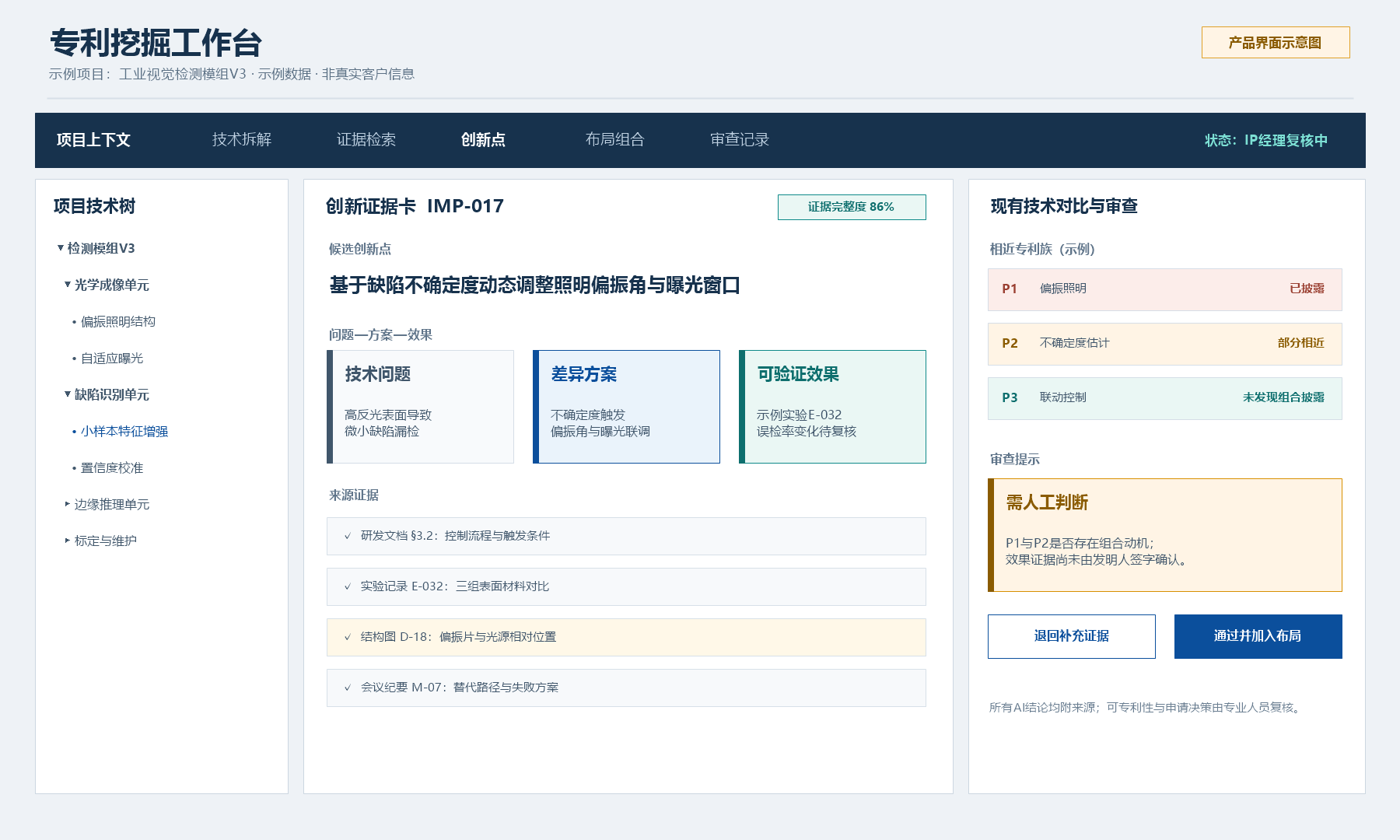 专利挖掘工作台展示创新证据和人工审查