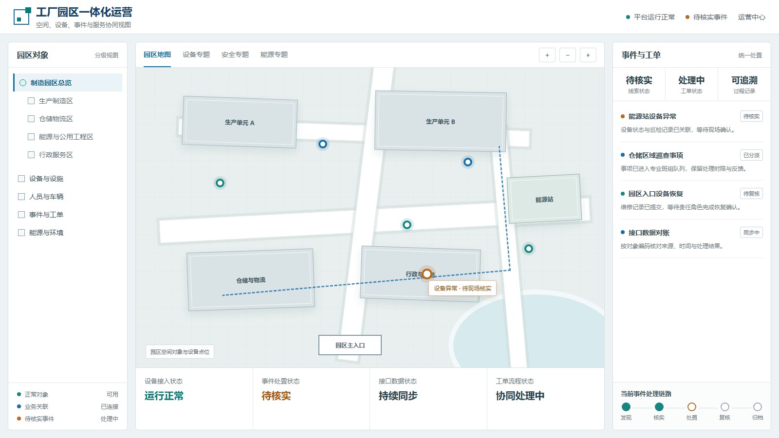 工厂智慧园区地图与事件工单运营界面