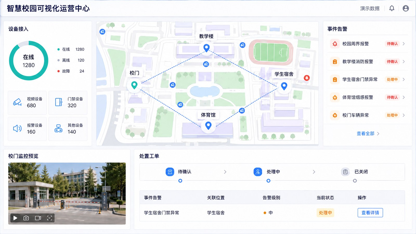 智慧校园管理平台：视觉安全与协同运营