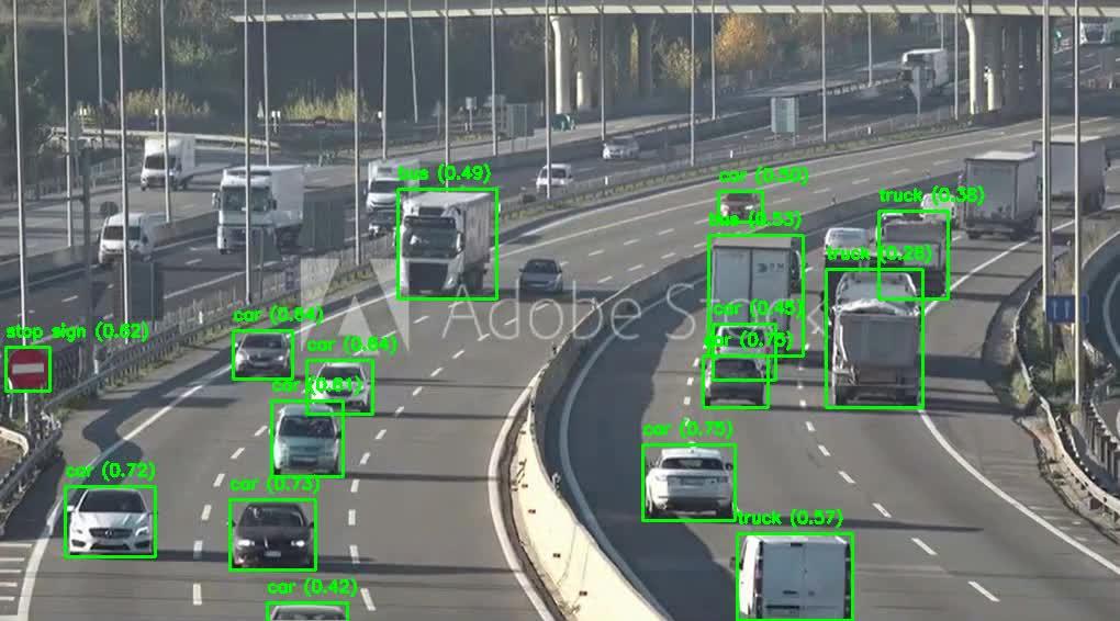 道路车辆检测与计数分析画面