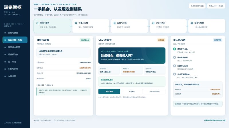 瑞铭智枢企业超级智能体：商机、审批与项目交付