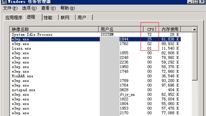 网站变慢与数据库异常增长：CMS 安全排查和维护