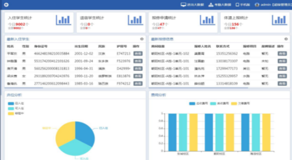 在住学生管理 在住学生管理