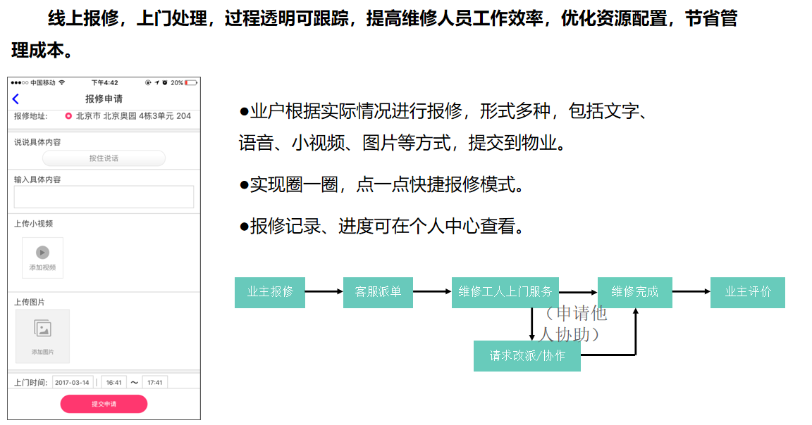 物业端工单管理 物业端工单管理