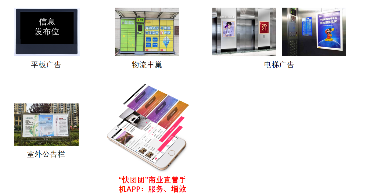 产品赋能 产品赋能