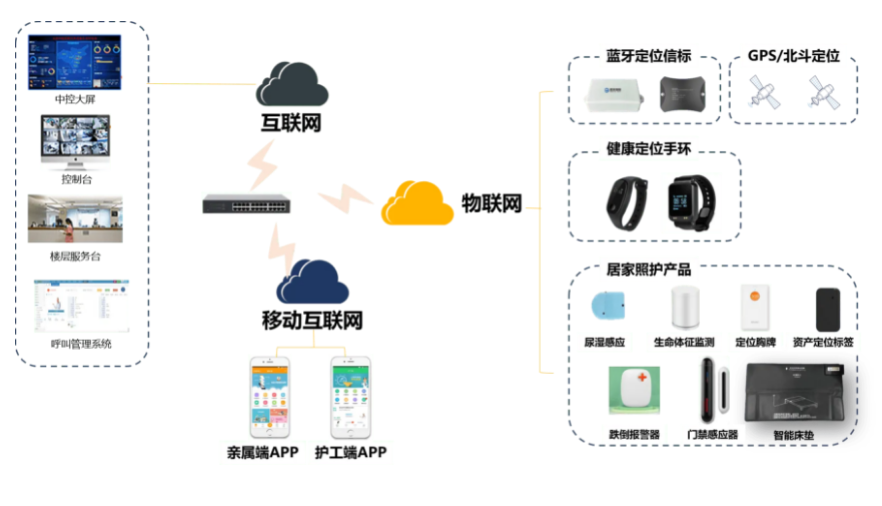微信截图_20220621112927 微信截图_20220621112927