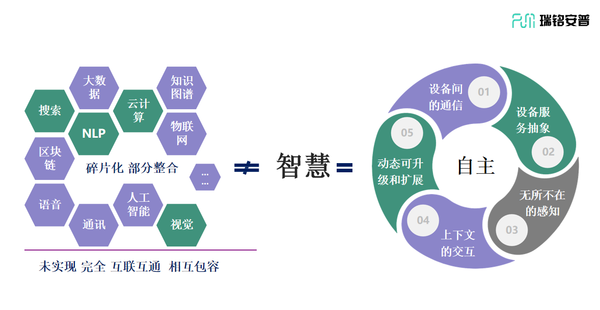 微信截图_20220727115045 微信截图_20220727115045