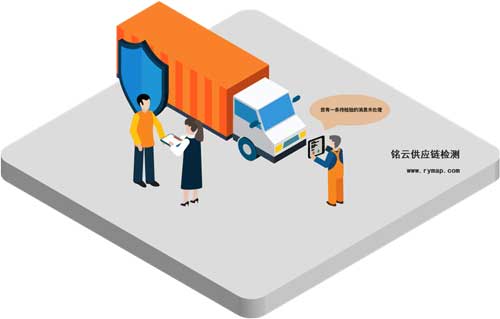 铭云供应链检测