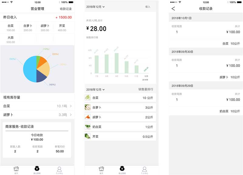 铭云供应链营业管理系统