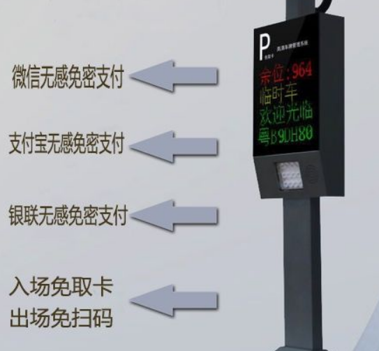 智慧停车无感支付