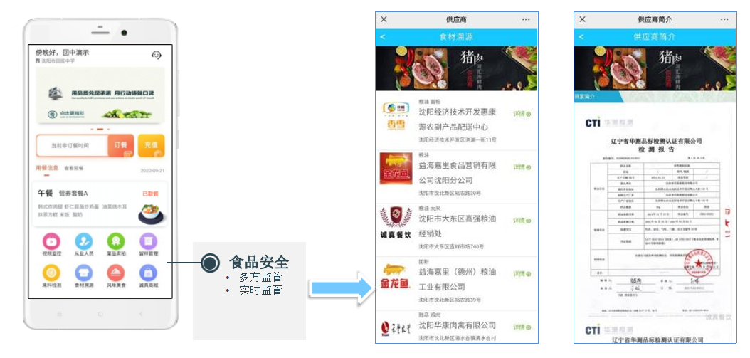食材溯源管理