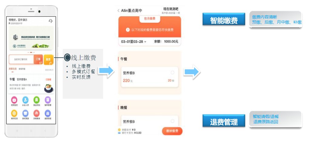 线上充值缴费