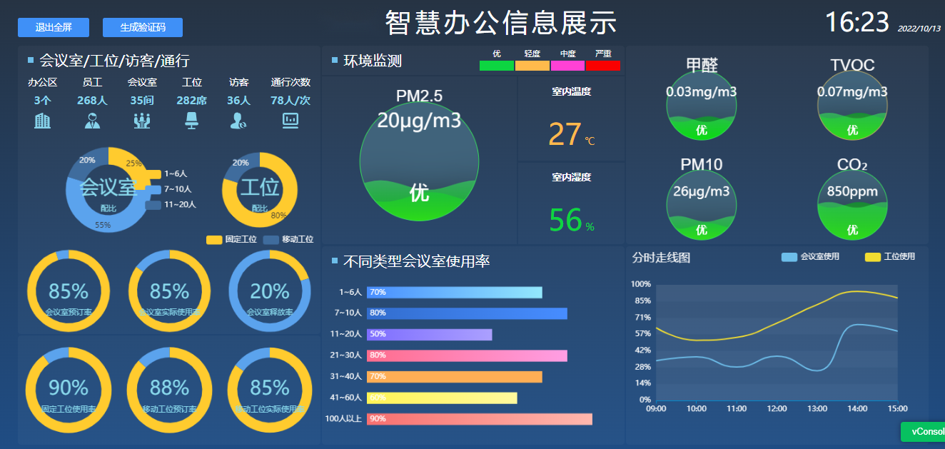 智慧办公信息显示 智慧办公信息显示