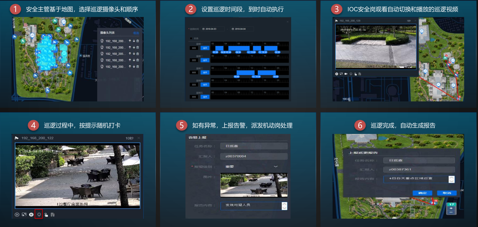 电子巡更系统 电子巡更系统