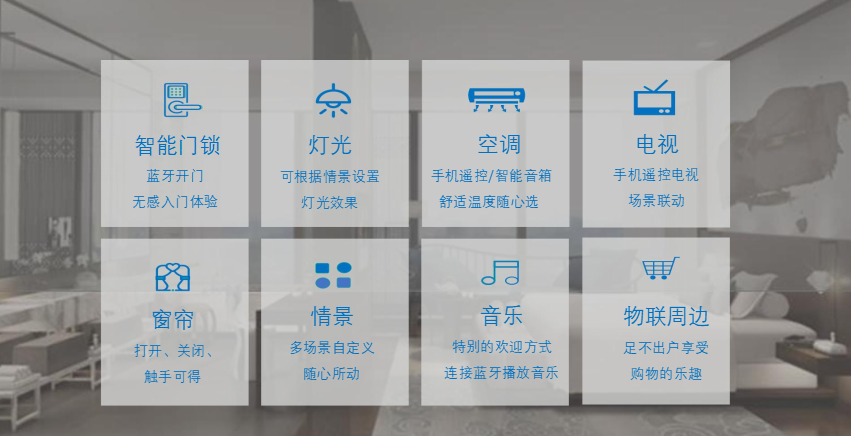 智慧客房系统 智慧客房系统