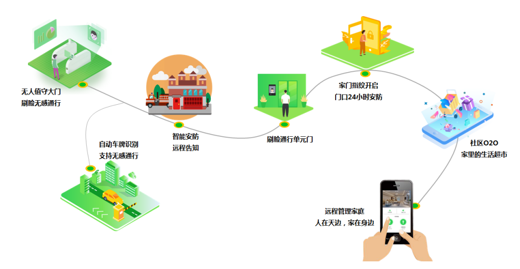 微信图片_20220513150348 微信图片_20220513150348