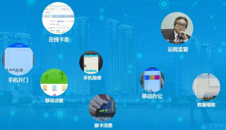 智慧社区