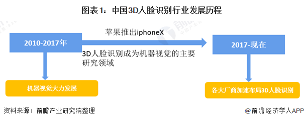 图片1 图片1