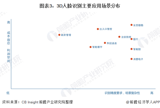 图片2 图片2