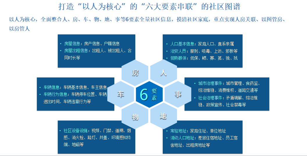 微信截图_20220713164258 微信截图_20220713164258