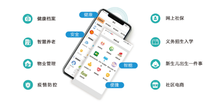 智慧社区移动端