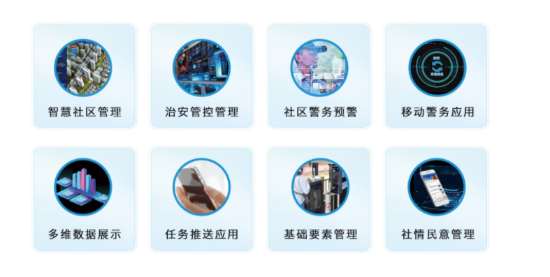 可视化管理