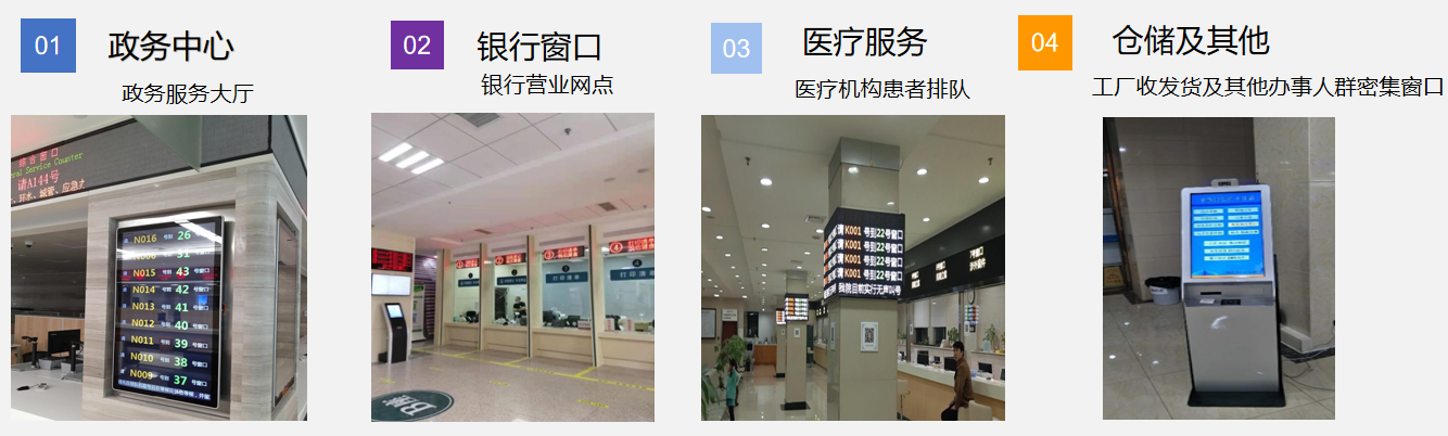 智能取号,应用场景 智能取号,应用场景