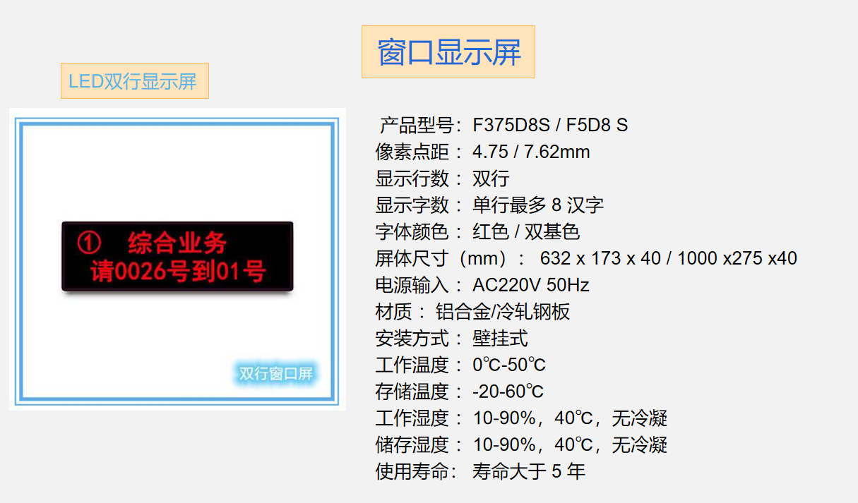 窗口显示屏 窗口显示屏