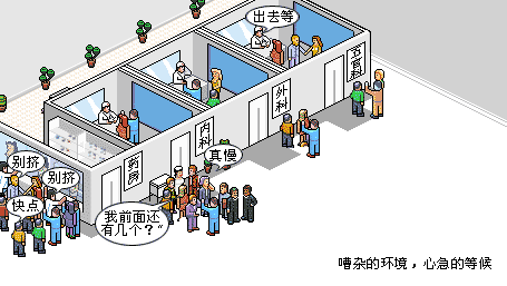 排队叫号 排队叫号